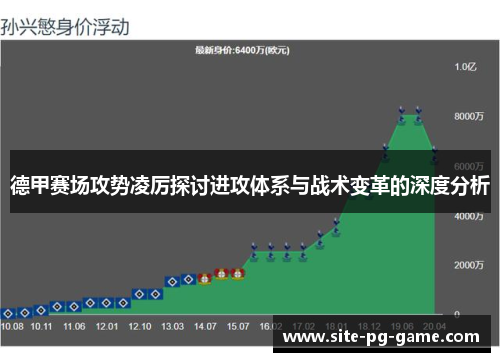 德甲赛场攻势凌厉探讨进攻体系与战术变革的深度分析