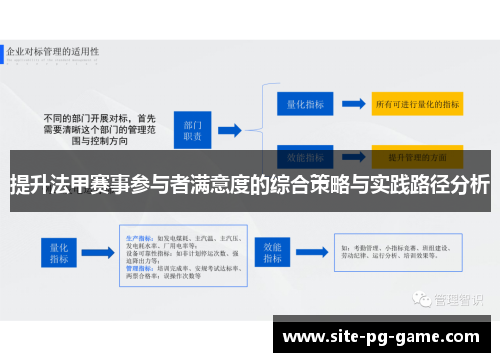 提升法甲赛事参与者满意度的综合策略与实践路径分析 提升法甲赛事参与者满意度的综合策略与实践路径分析