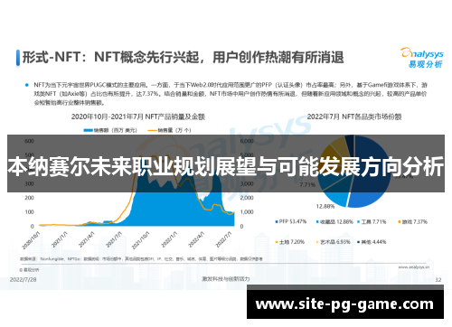 本纳赛尔未来职业规划展望与可能发展方向分析