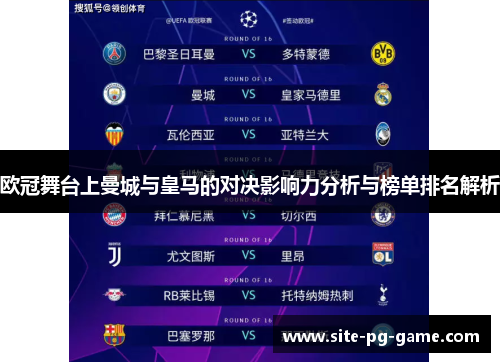 欧冠舞台上曼城与皇马的对决影响力分析与榜单排名解析 欧冠舞台上曼城与皇马的对决影响力分析与榜单排名解析