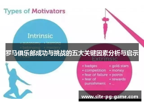 罗马俱乐部成功与挑战的五大关键因素分析与启示 罗马俱乐部成功与挑战的五大关键因素分析与启示