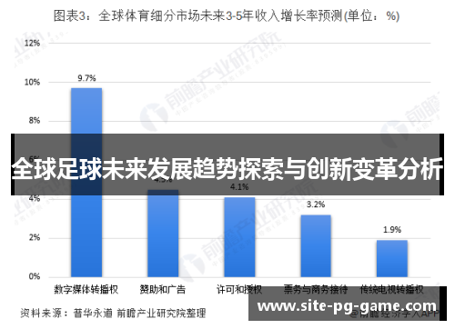 全球足球未来发展趋势探索与创新变革分析