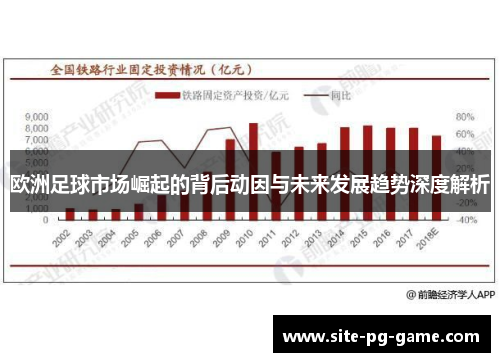 欧洲足球市场崛起的背后动因与未来发展趋势深度解析