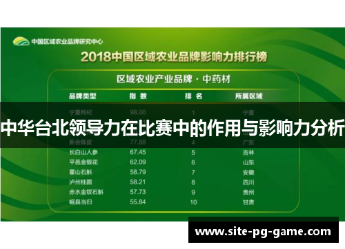 中华台北领导力在比赛中的作用与影响力分析