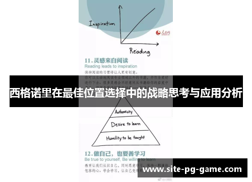西格诺里在最佳位置选择中的战略思考与应用分析 西格诺里在最佳位置选择中的战略思考与应用分析