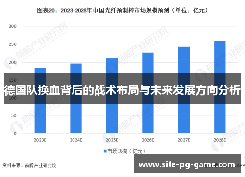 德国队换血背后的战术布局与未来发展方向分析