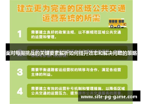 面对每周挑战的关键要素解析如何提升效率和解决问题的策略 面对每周挑战的关键要素解析如何提升效率和解决问题的策略