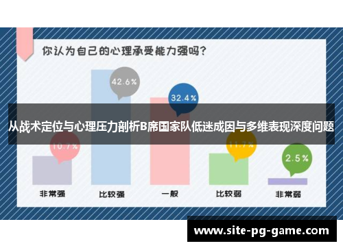 从战术定位与心理压力剖析B席国家队低迷成因与多维表现深度问题 从战术定位与心理压力剖析B席国家队低迷成因与多维表现深度问题