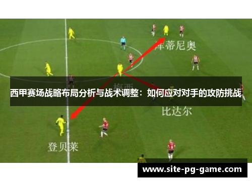 西甲赛场战略布局分析与战术调整：如何应对对手的攻防挑战